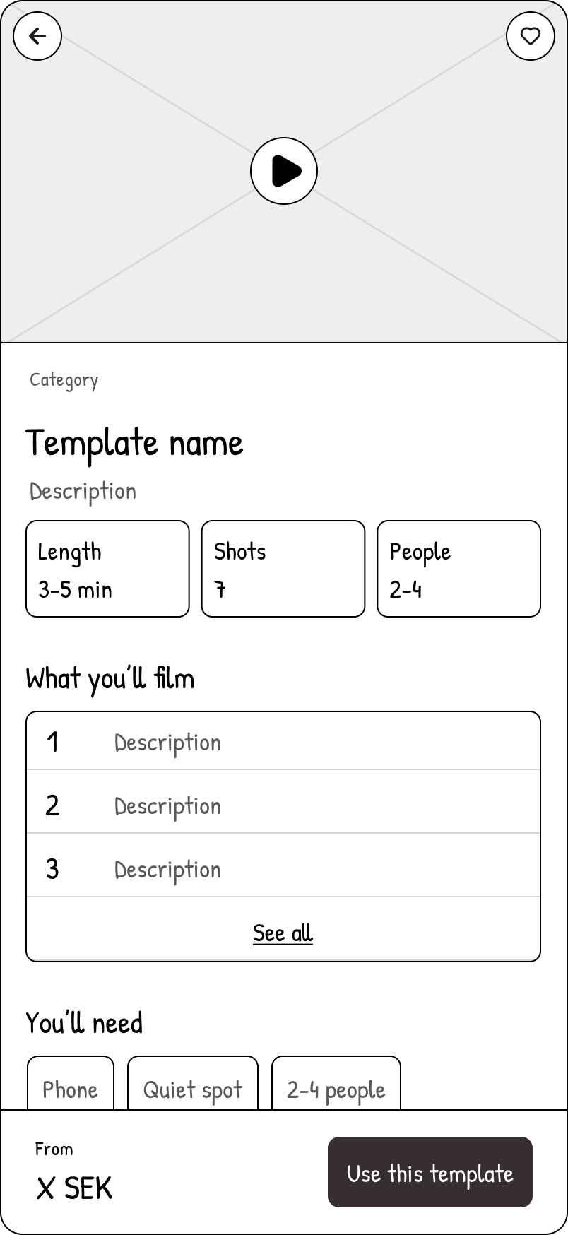 Wireframe: Template detail page